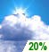 Overwegendbewolkt